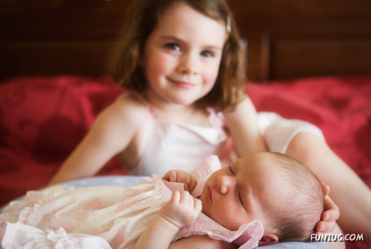 Cute Collection of Cute Babies