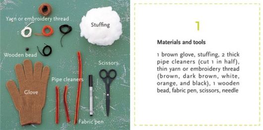 Making Wonderful Creations