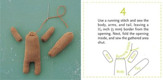 Making Wonderful Creations