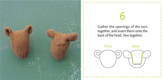 Making Wonderful Creations