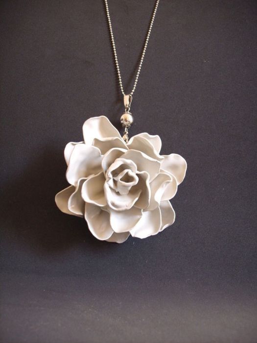 Making Wonderful Creations