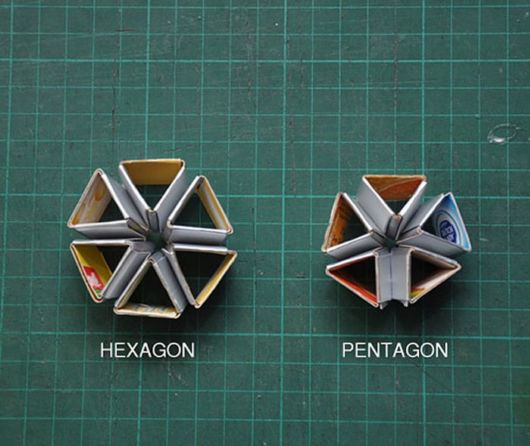 Making Wonderful Creations