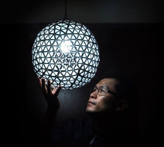 Making Wonderful Creations