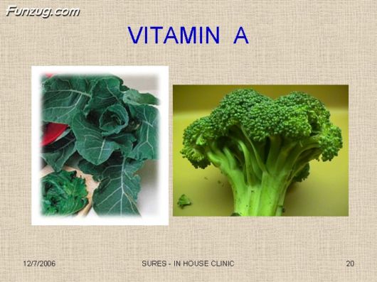 Very Useful Information on Cataract