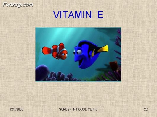 Very Useful Information on Cataract