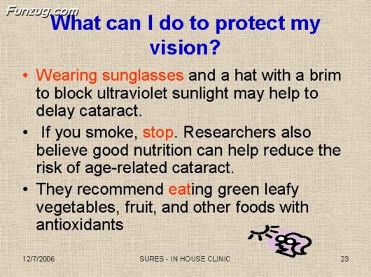 Very Useful Information on Cataract