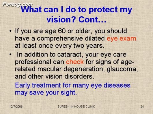 Very Useful Information on Cataract