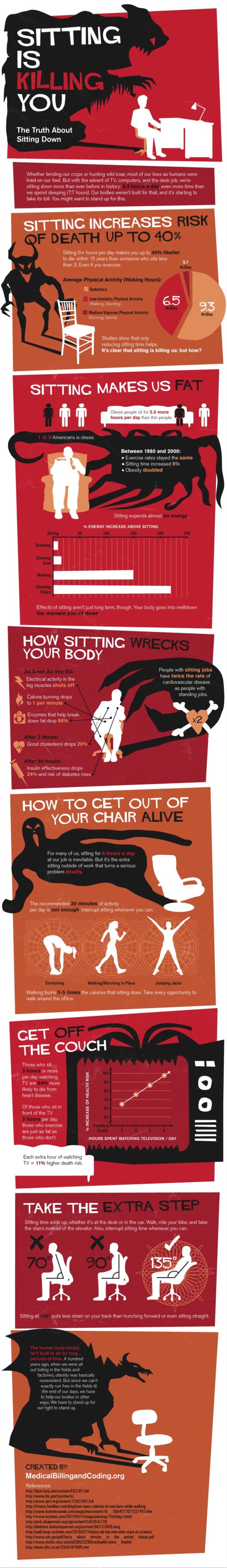 Health Risks of Sitting Down