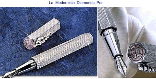 Most Expensive and Unique Pens