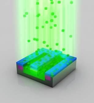 Intel Shows How A PROCESSOR Is Made