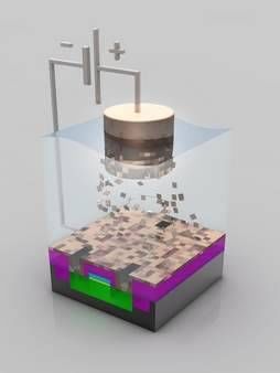 Intel Shows How A PROCESSOR Is Made