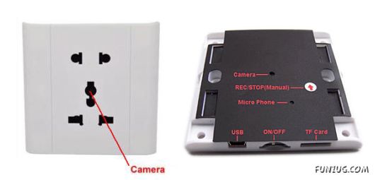 Beware of Spy Cameras