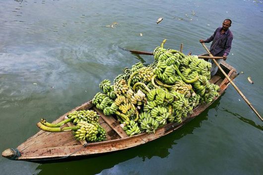 The Incredible Bangladesh