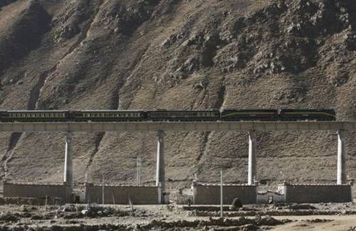 Highest Railways in the World