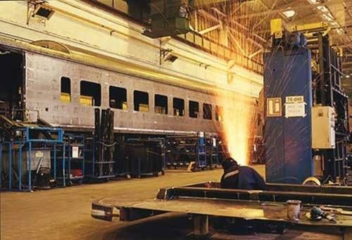 Highest Railways in the World