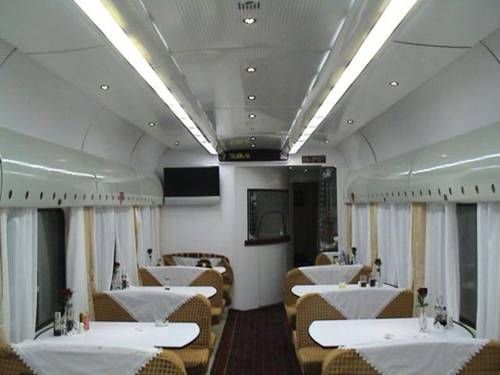 Highest Railways in the World