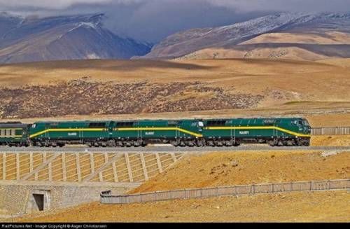 Highest Railways in the World