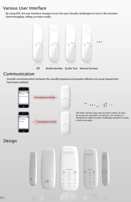 19 Futuristic And Creative Cell Phone Concepts'