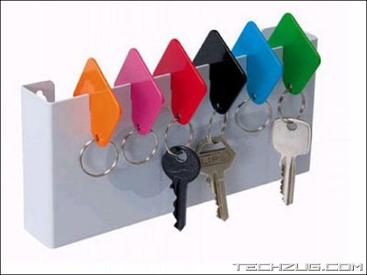 unique_key_holders